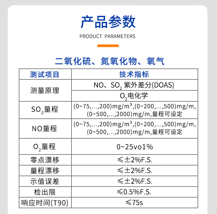 气体分析仪